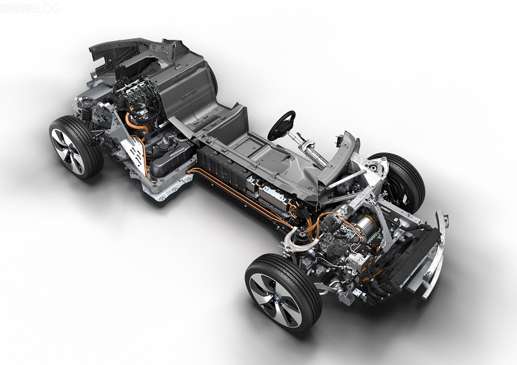 BMW i8 Engine Swap Compatibility Chart
